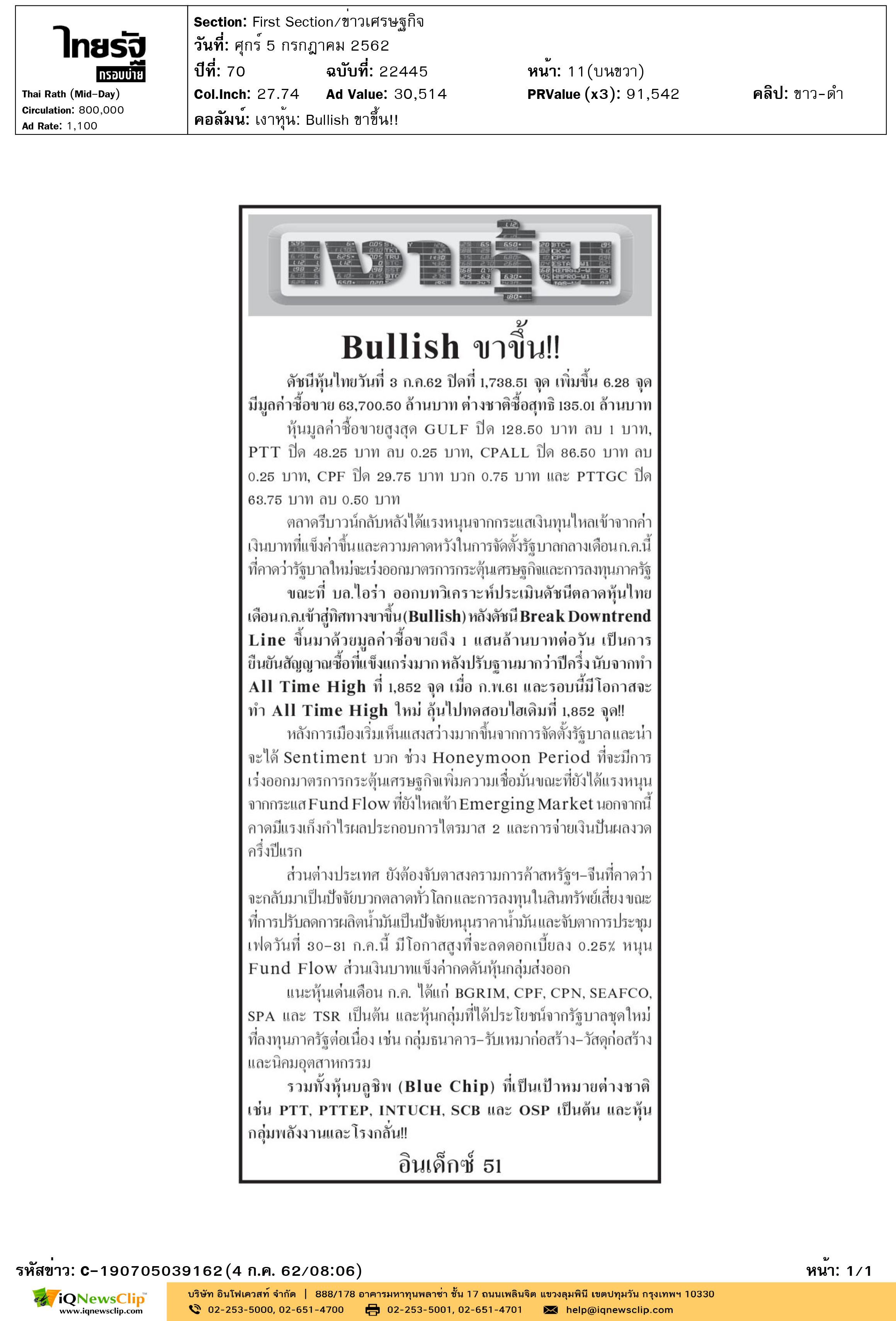 Other-ไทยรัฐ(กรอบบ่าย)-คอลัมน์-เงาหุ้น-Bullish-ขาขึ้น!!