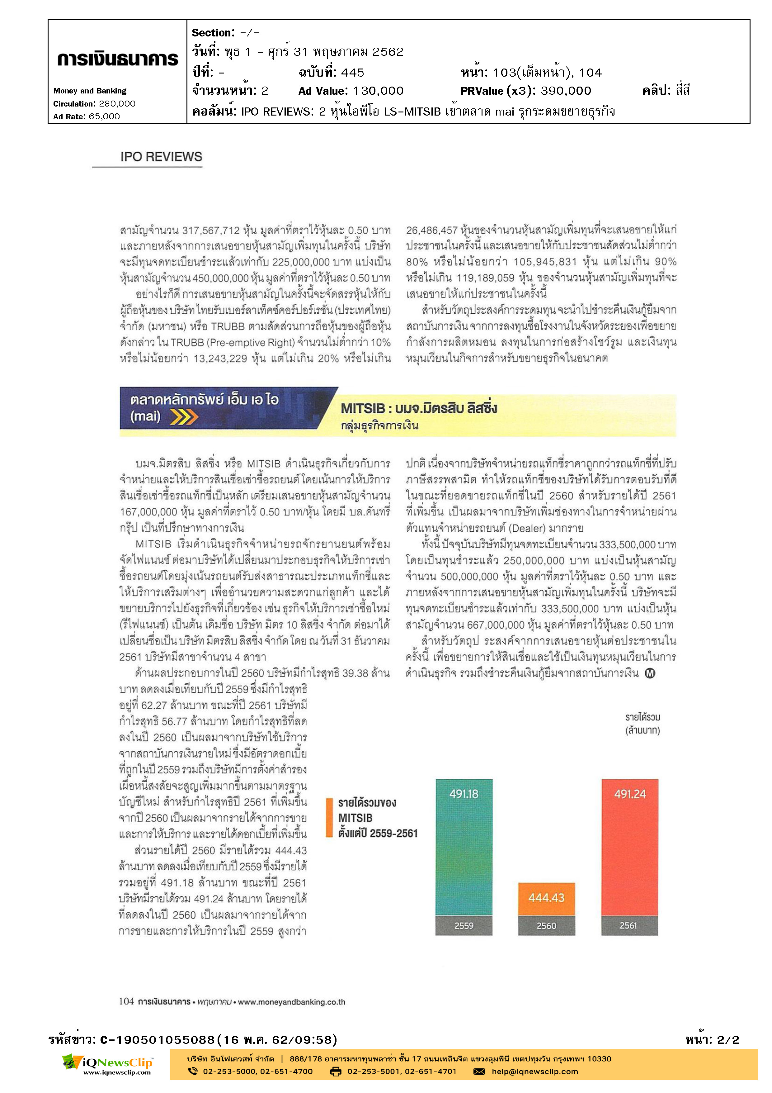 การเงินการธนาคาร 2 หุ้นไอพีโอ LS-MITSIB เข้าตลาด mai รุกระดมขยายธุรกิจ_Page_2