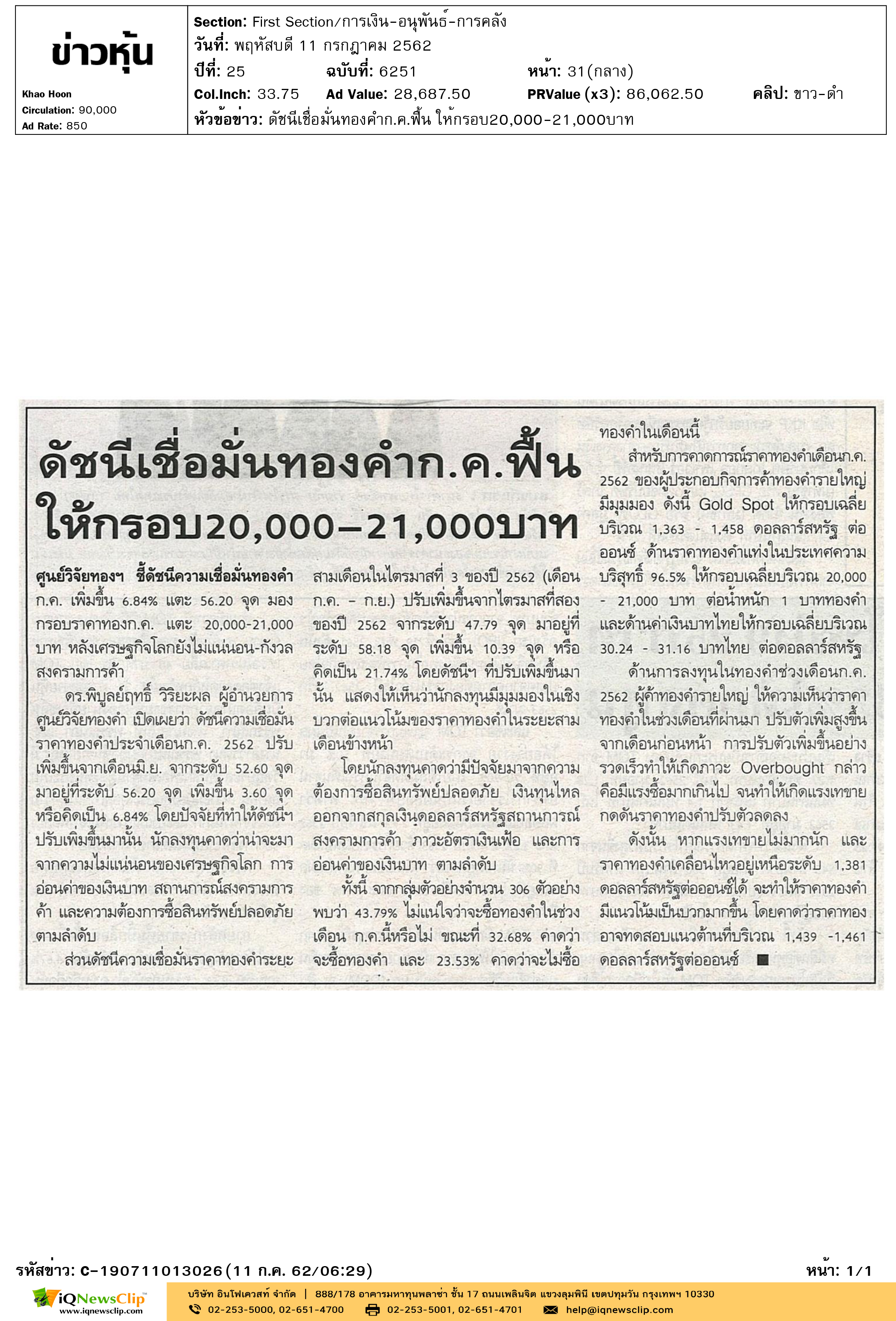 ข่าวหุ้น ดัชนีเชื่อมั่นทองคำก.ค.ฟื้น ให้กรอบ20,000-21,000บาท