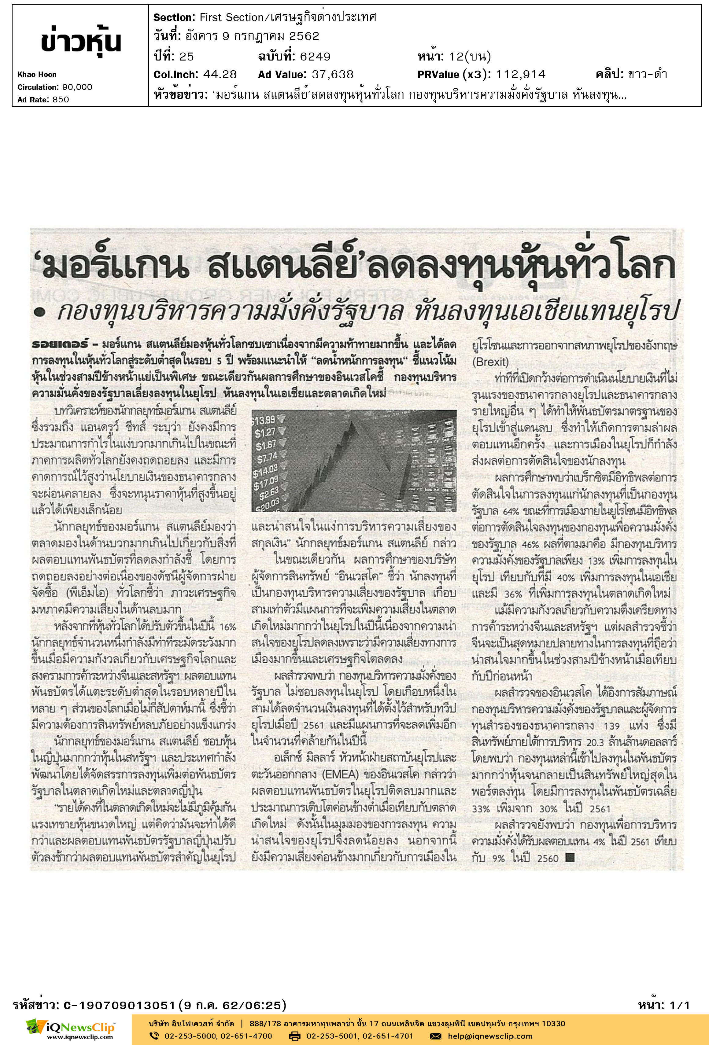 ข่าวหุ้น-'มอร์แกน-สแตนลีย์'ลดลงทุนหุ้นทั่วโลก-กองทุนบริหารความมั่ง.