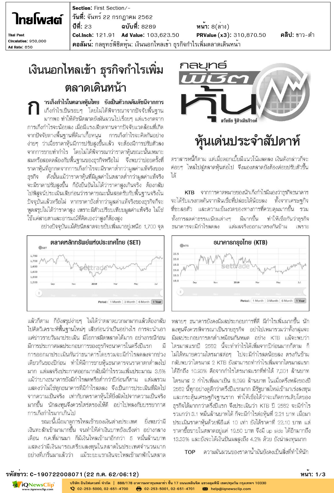 ไทยโพสต์-คอลัมน์-กลยุทธ์พิชิตหุ้น-เงินนอกไหลเข้า-ธุรกิจกำไรเพิ่มตลาด..