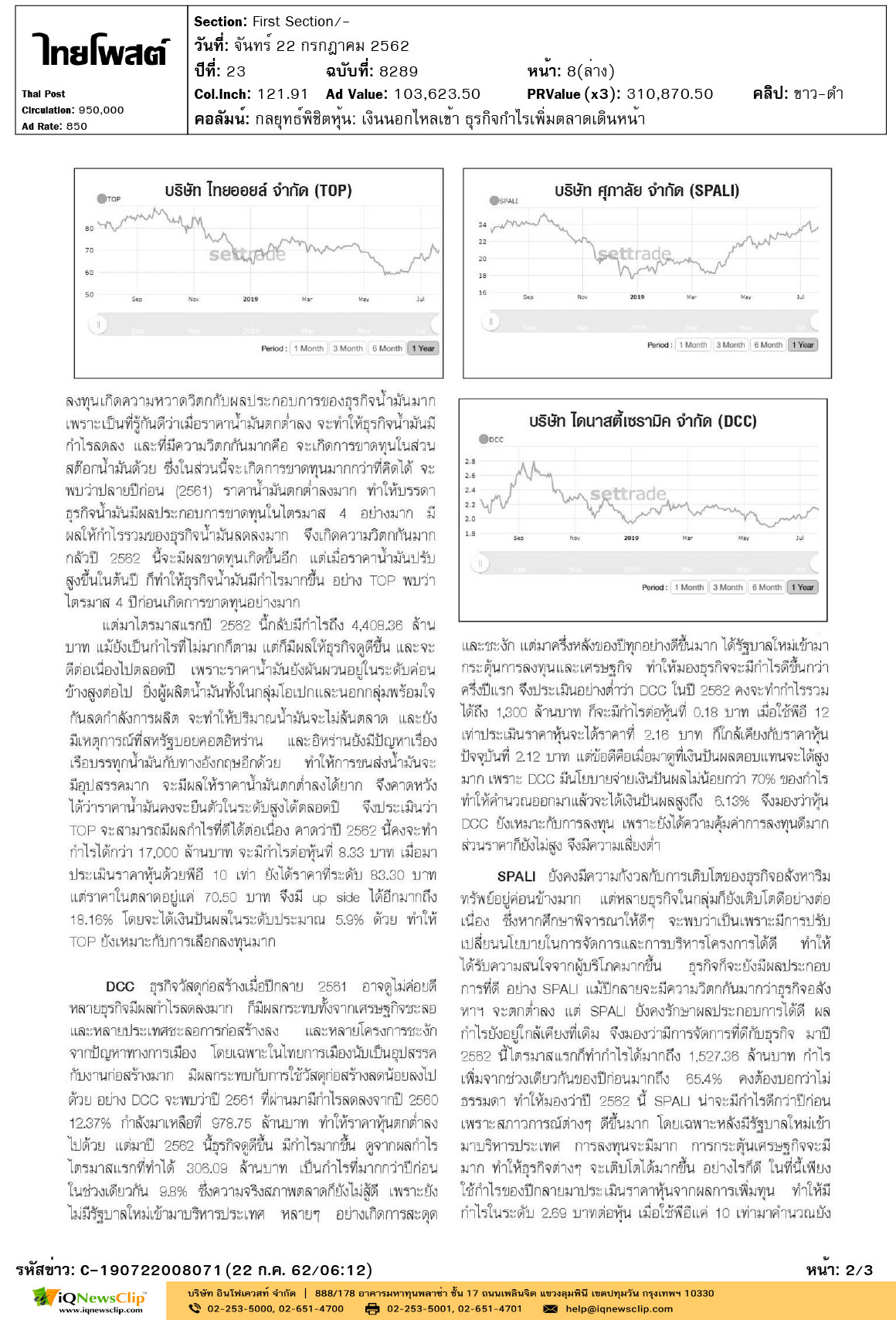 ไทยโพสต์-คอลัมน์-กลยุทธ์พิชิตหุ้น-เงินนอกไหลเข้า-ธุรกิจกำไรเพิ่มตลาด..2