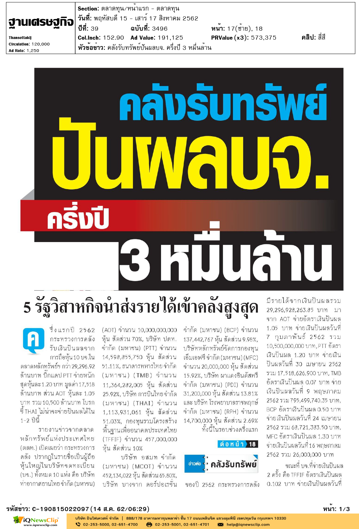 Other-ฐานเศรษฐกิจ---คลังรับทรัพย์ปันผลบจ1