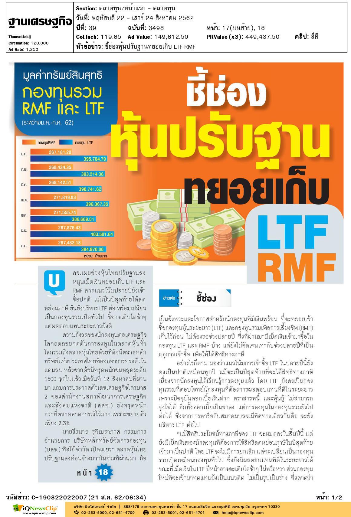 Other-ฐานเศรษฐกิจ-ชี้ช่องหุ้นปรับฐานทยอยเก็บ-LTF-RMF-1