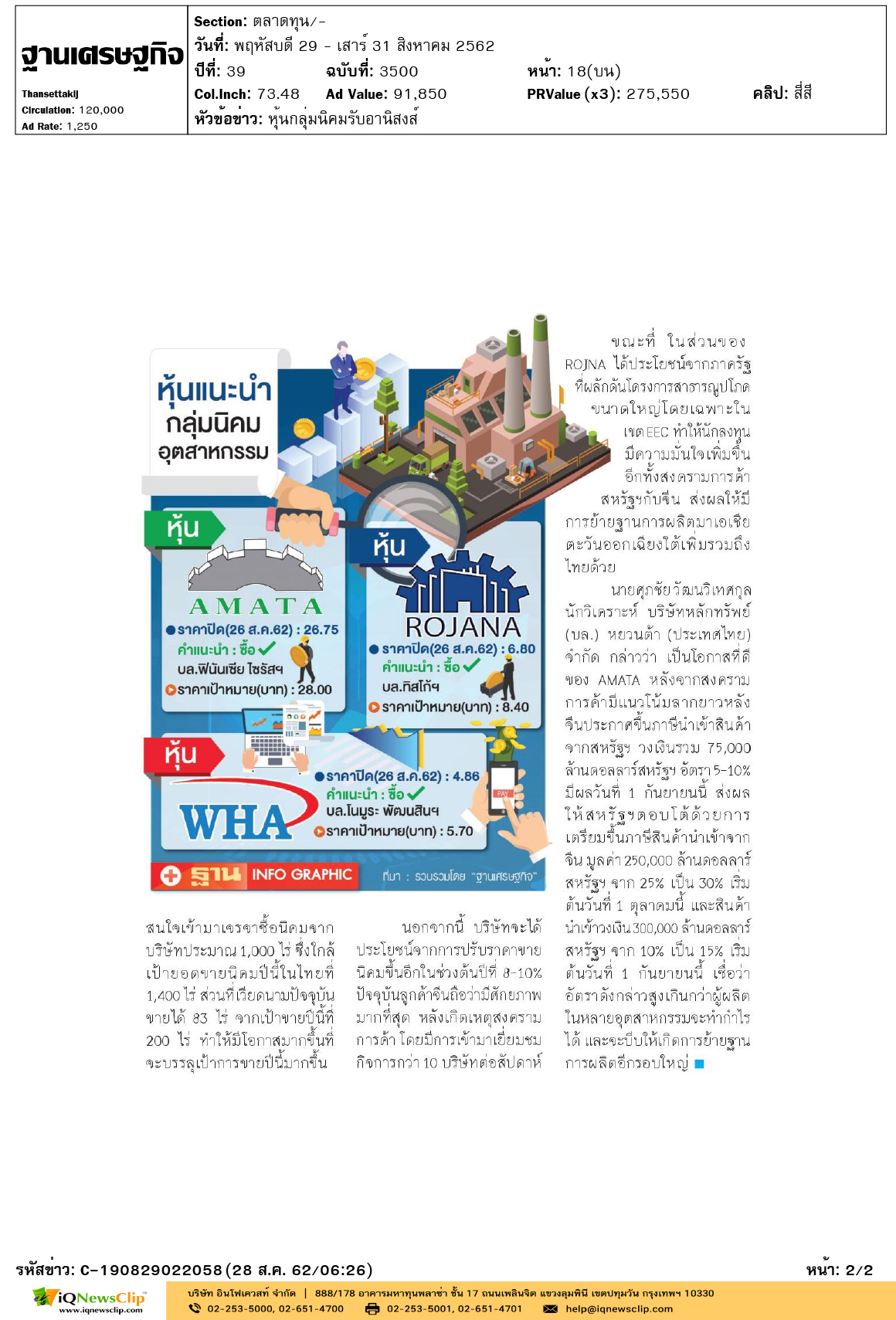 Other-ฐานเศรษฐกิจ-หุ้นกลุ่มนิคมรับอานิสงส์-2